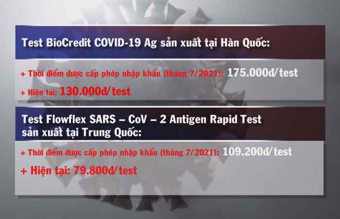 Bản tin chung tay phòng, chống dịch COVID-19 (01-10-2021)